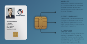 PIV Card Overview; multi-use, instant compliance, tamperproof