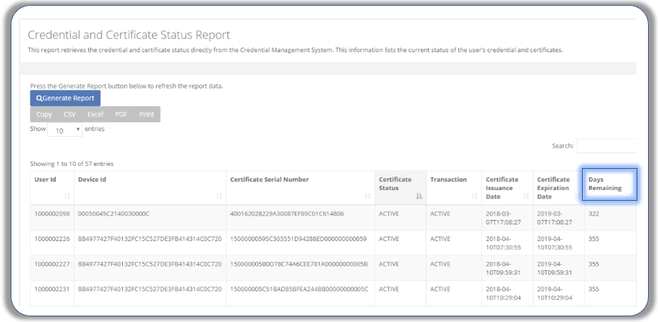 Certificate Expiration